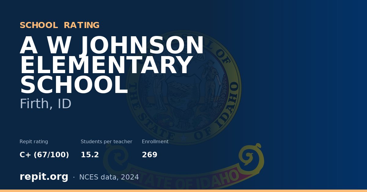 A W JOHNSON ELEMENTARY SCHOOL, Firth, ID — Repit school rating C+ (67/100)