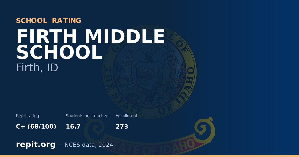 FIRTH MIDDLE SCHOOL, Firth, ID — Repit school rating C+ (68/100)