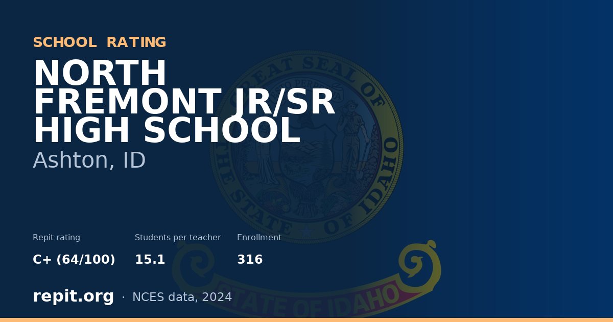NORTH FREMONT JR/SR HIGH SCHOOL, Ashton, ID — Repit school rating C+ (64/100)