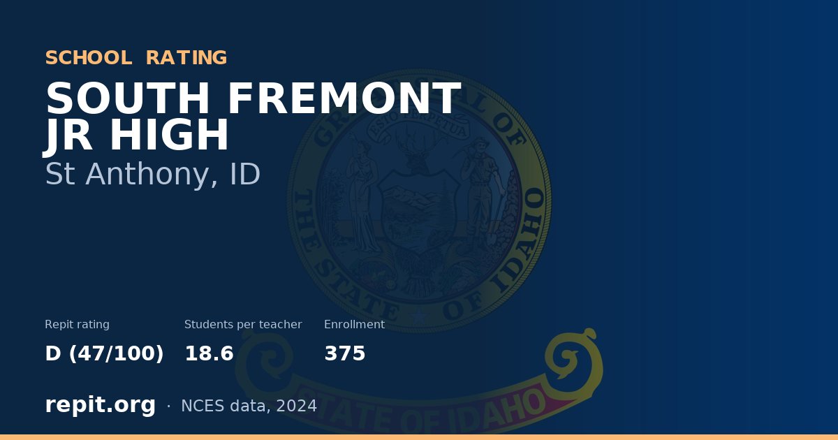 SOUTH FREMONT JR HIGH, St Anthony, ID — Repit school rating D (47/100)
