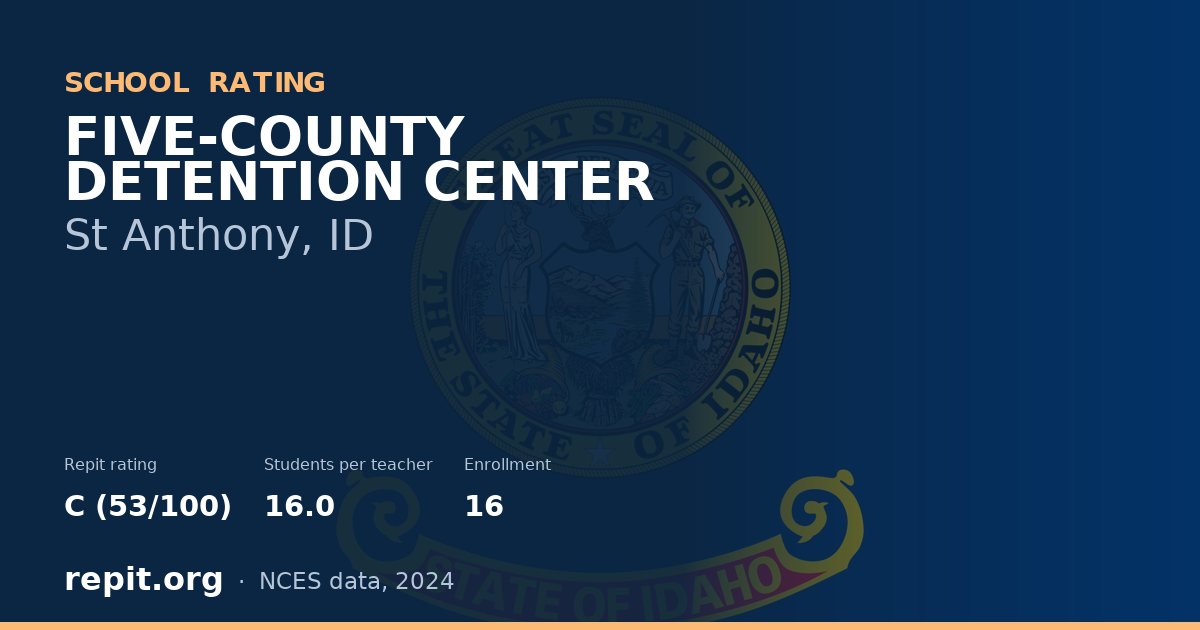 FIVE-COUNTY DETENTION CENTER, St Anthony, ID — Repit school rating C (53/100)
