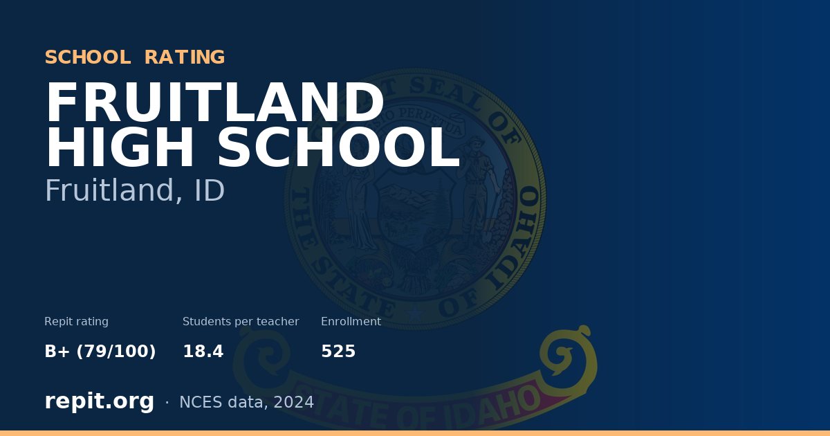 FRUITLAND HIGH SCHOOL, Fruitland, ID — Repit school rating B+ (79/100)