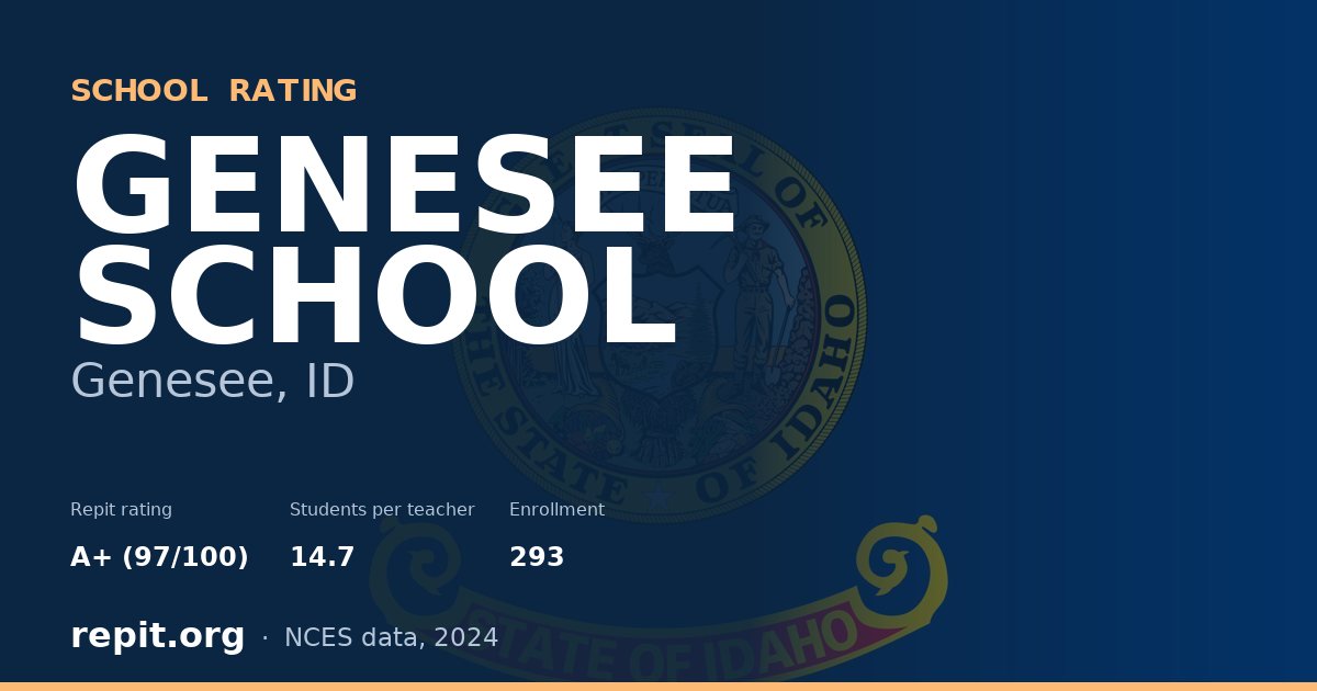GENESEE SCHOOL, Genesee, ID — Repit school rating A+ (97/100)