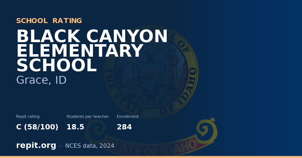 BLACK CANYON ELEMENTARY SCHOOL, Grace, ID — Repit school rating C (58/100)