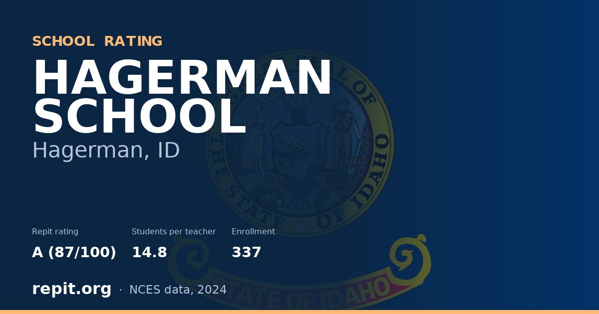 HAGERMAN SCHOOL, Hagerman, ID — Repit school rating A (87/100)