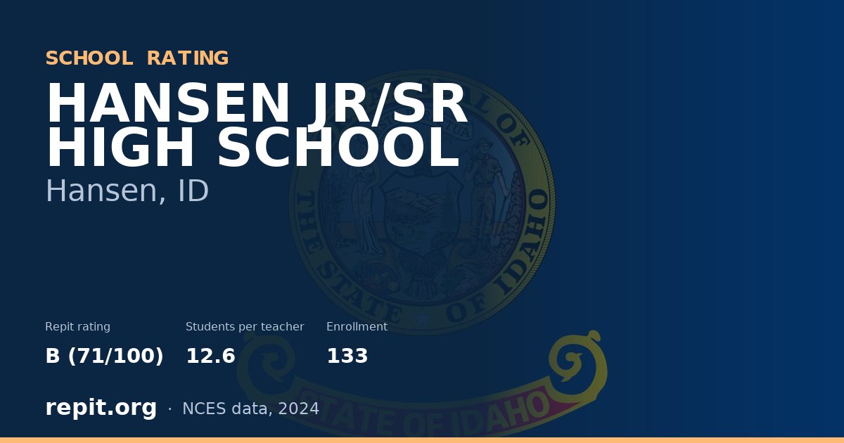 HANSEN JR/SR HIGH SCHOOL, Hansen, ID — Repit school rating B (71/100)