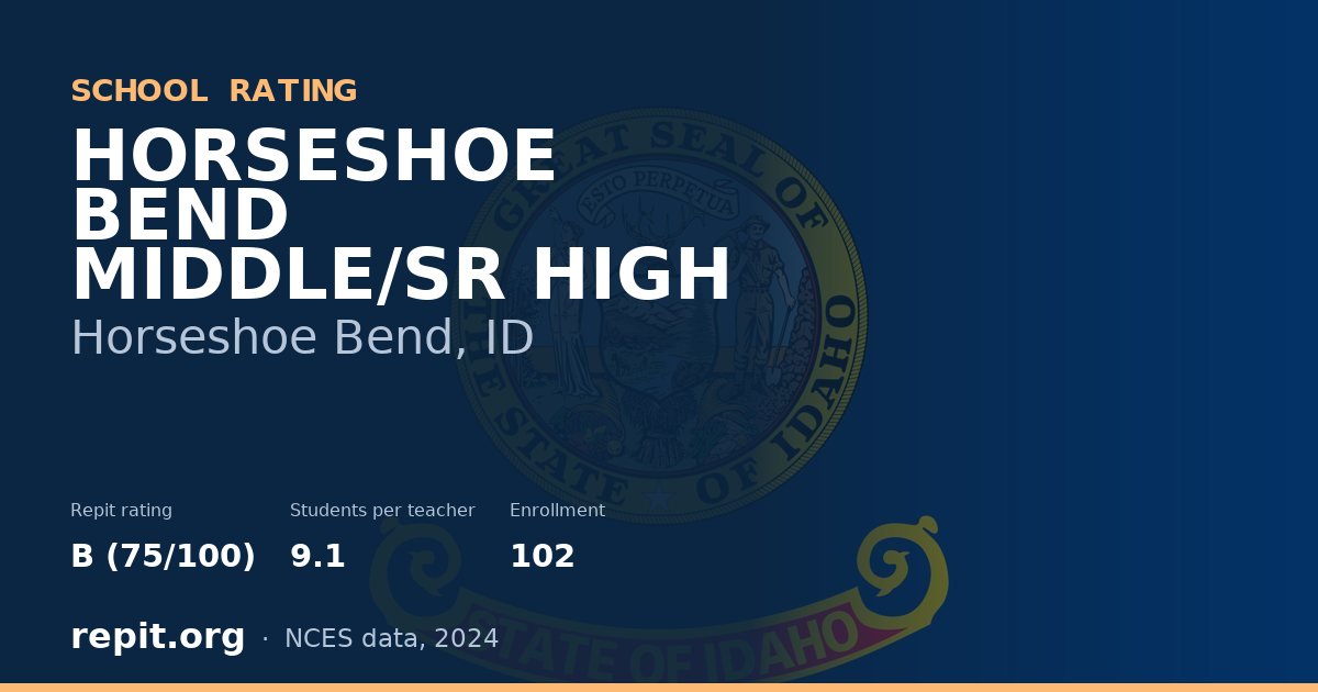 HORSESHOE BEND MIDDLE/SR HIGH, Horseshoe Bend, ID — Repit school rating B (75/100)