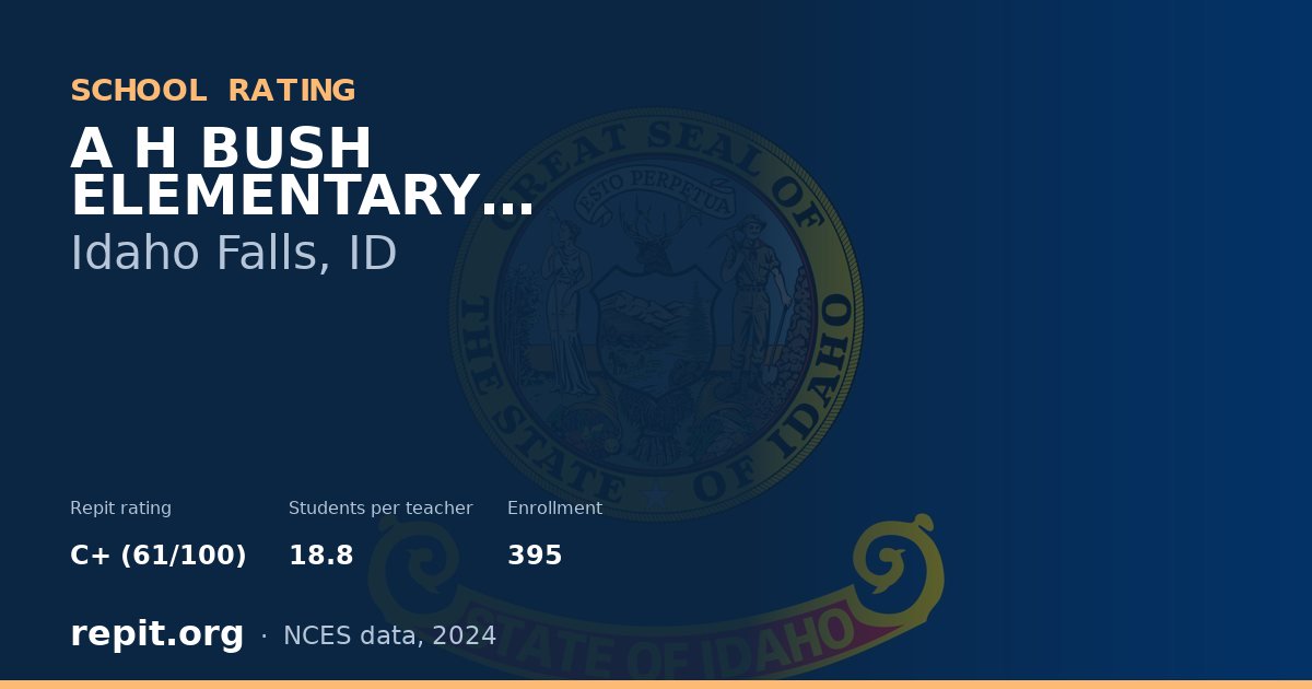 A H BUSH ELEMENTARY SCHOOL, Idaho Falls, ID — Repit school rating C+ (61/100)
