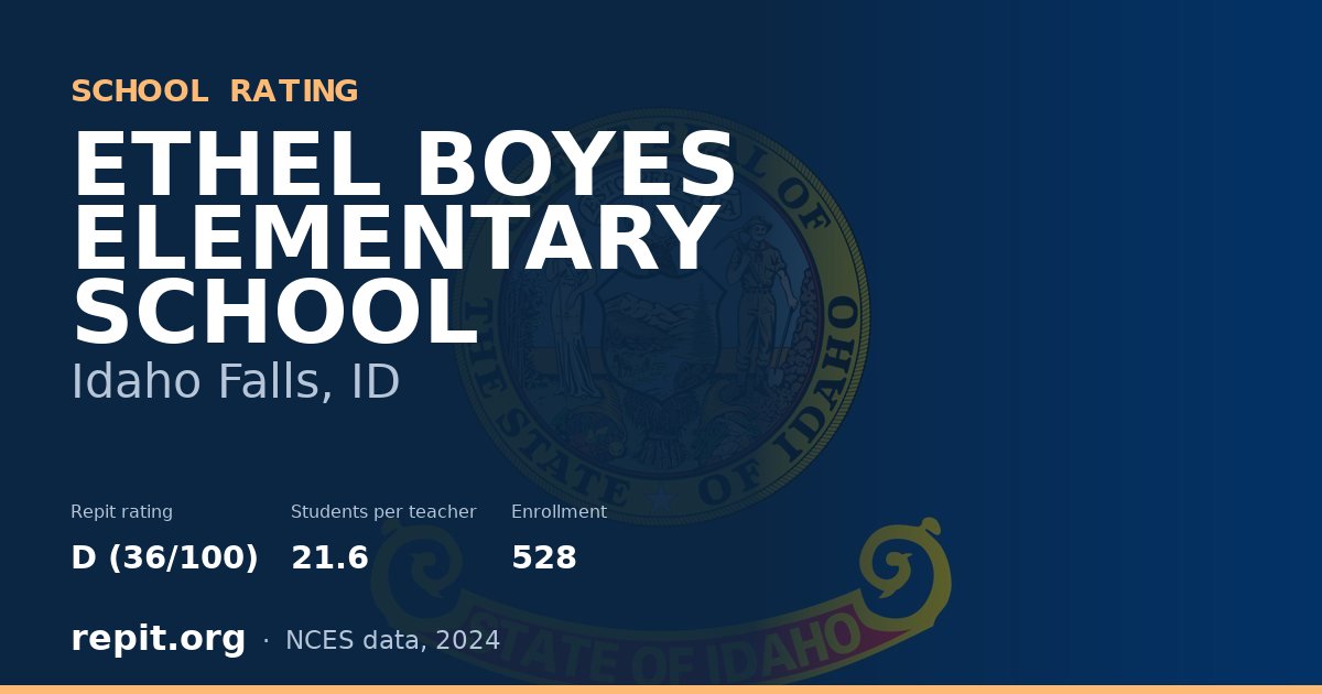 ETHEL BOYES ELEMENTARY SCHOOL, Idaho Falls, ID — Repit school rating D (36/100)