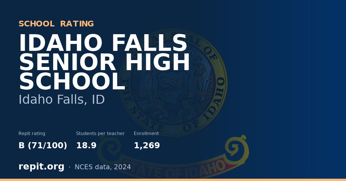 IDAHO FALLS SENIOR HIGH SCHOOL, Idaho Falls, ID — Repit school rating B (71/100)