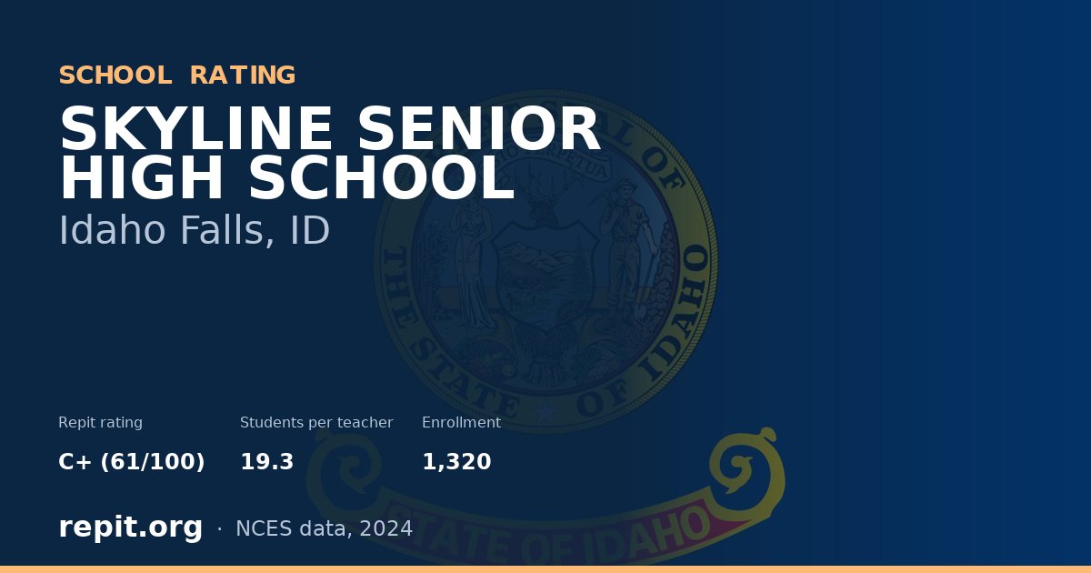 SKYLINE SENIOR HIGH SCHOOL, Idaho Falls, ID — Repit school rating C+ (61/100)