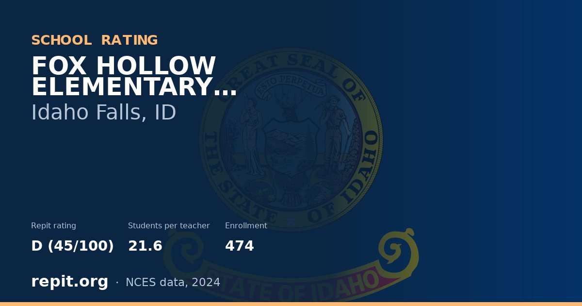 FOX HOLLOW ELEMENTARY SCHOOL, Idaho Falls, ID — Repit school rating D (45/100)