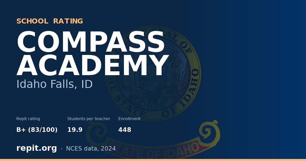 COMPASS ACADEMY, Idaho Falls, ID — Repit school rating B+ (83/100)