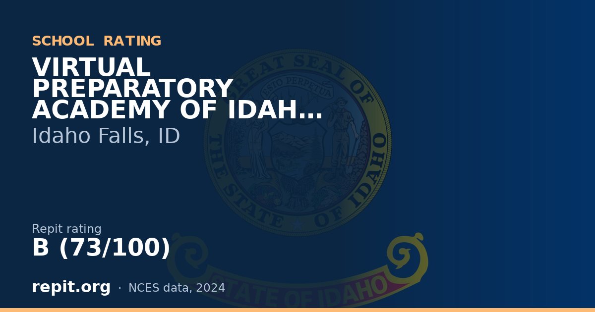 VIRTUAL PREPARATORY ACADEMY OF IDAHO - SECONDARY, Idaho Falls, ID — Repit school rating B (73/100)