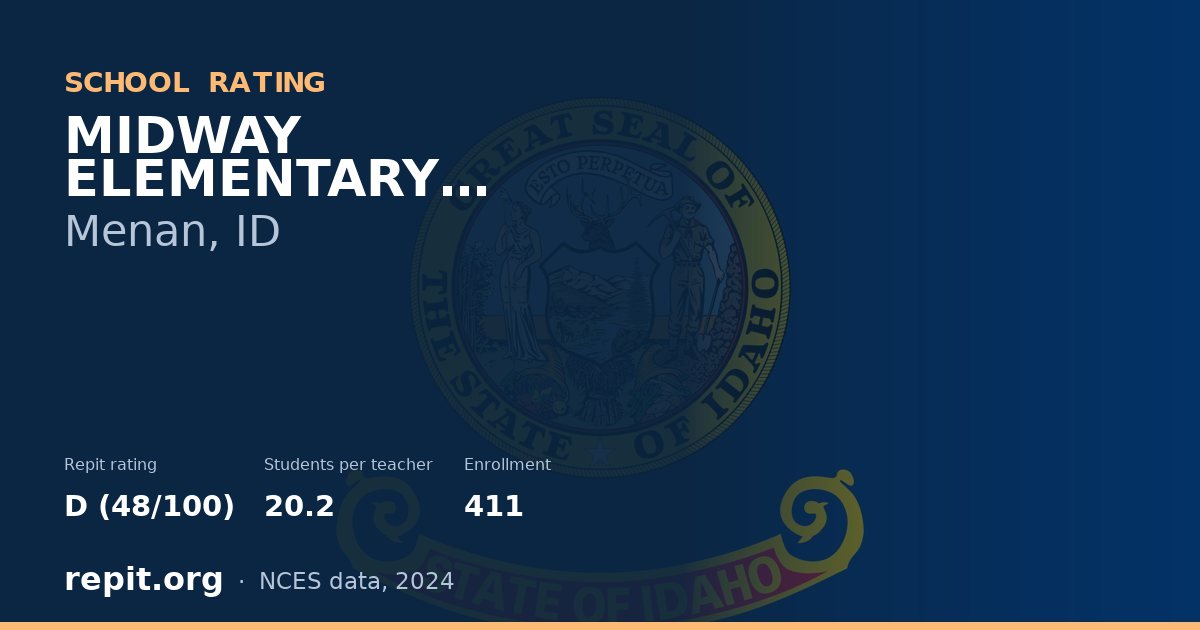 MIDWAY ELEMENTARY SCHOOL, Menan, ID — Repit school rating D (48/100)