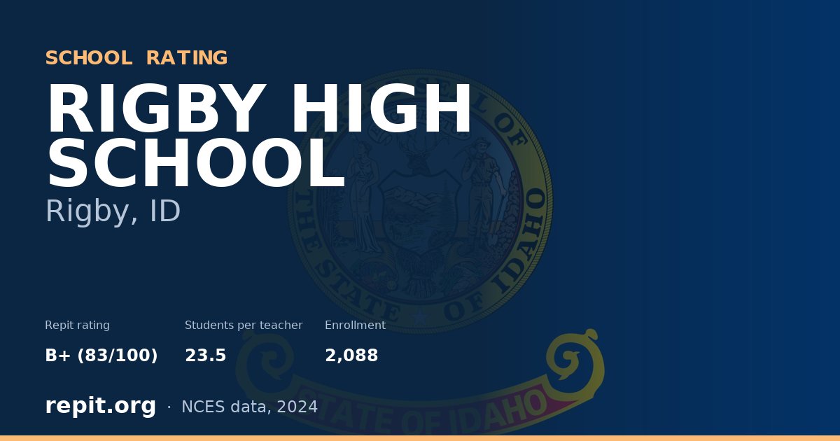 RIGBY HIGH SCHOOL, Rigby, ID — Repit school rating B+ (83/100)