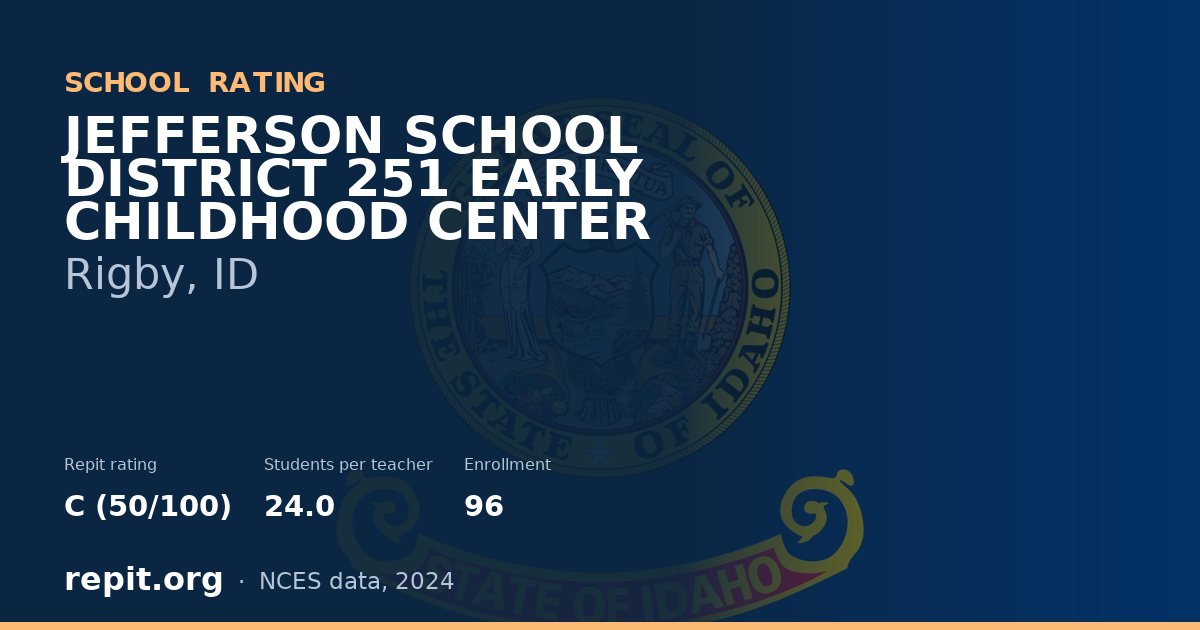 JEFFERSON SCHOOL DISTRICT 251 EARLY CHILDHOOD CENTER, Rigby, ID — Repit school rating C (50/100)