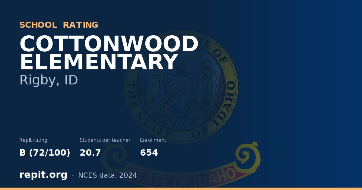COTTONWOOD ELEMENTARY, Rigby, ID — Repit school rating B (72/100)