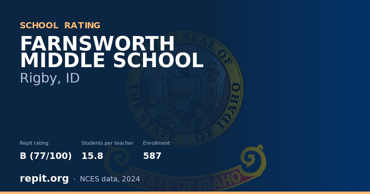 FARNSWORTH MIDDLE SCHOOL, Rigby, ID — Repit school rating B (77/100)