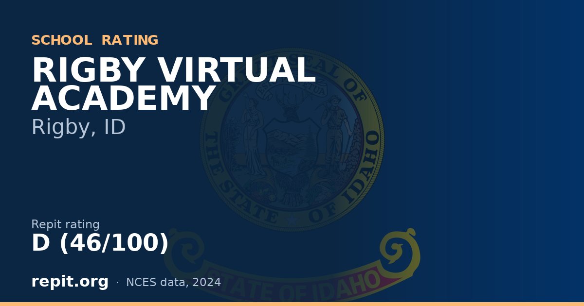 RIGBY VIRTUAL ACADEMY, Rigby, ID — Repit school rating D (46/100)