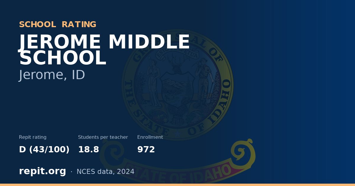 JEROME MIDDLE SCHOOL, Jerome, ID — Repit school rating D (43/100)