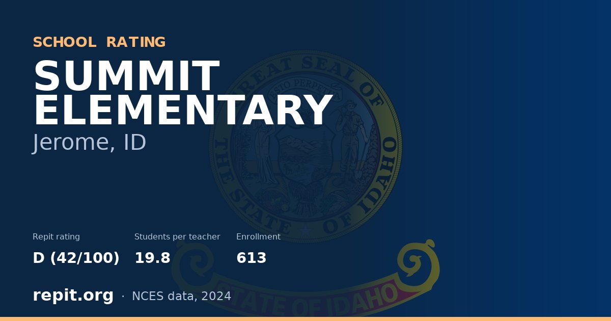 SUMMIT ELEMENTARY, Jerome, ID — Repit school rating D (42/100)
