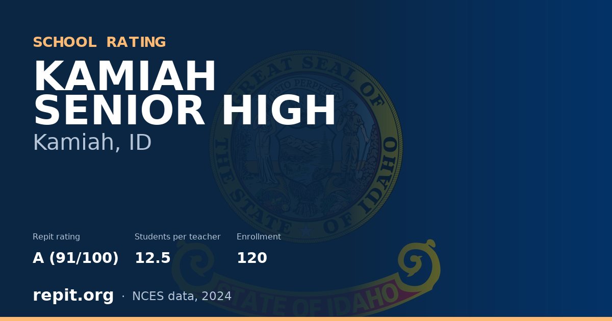 KAMIAH SENIOR HIGH, Kamiah, ID — Repit school rating A (91/100)