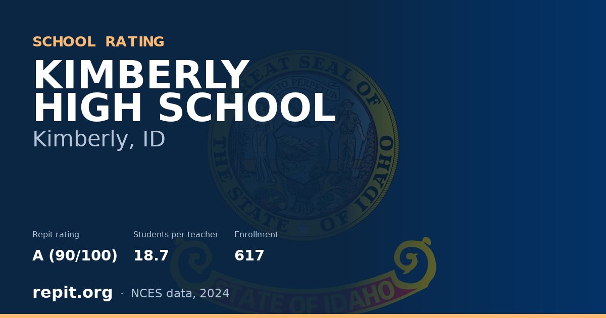 KIMBERLY HIGH SCHOOL, Kimberly, ID — Repit school rating A (90/100)