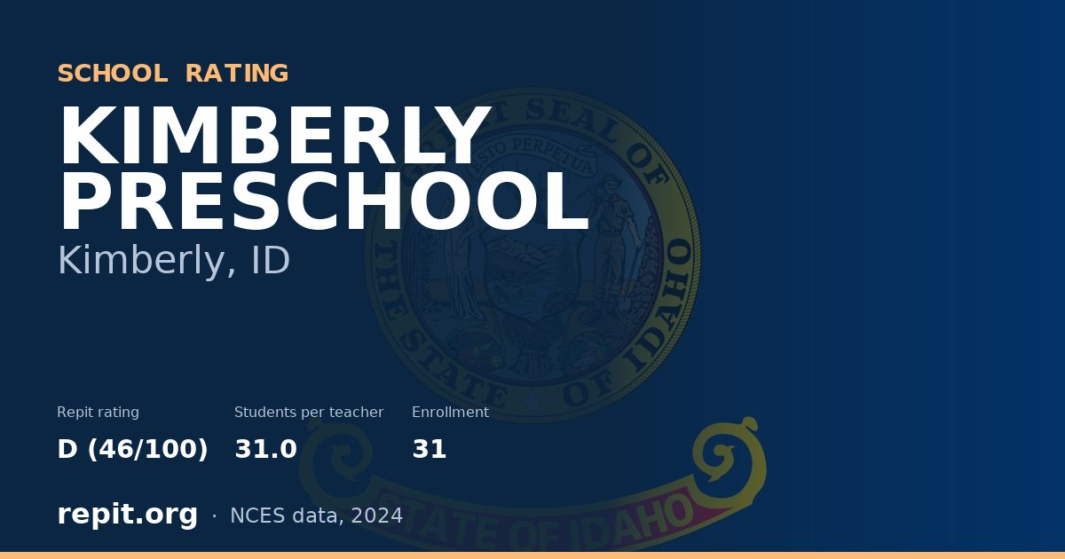 KIMBERLY PRESCHOOL, Kimberly, ID — Repit school rating D (46/100)
