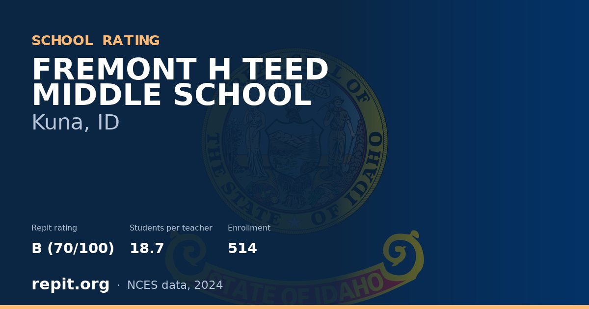 FREMONT H TEED MIDDLE SCHOOL, Kuna, ID — Repit school rating B (70/100)