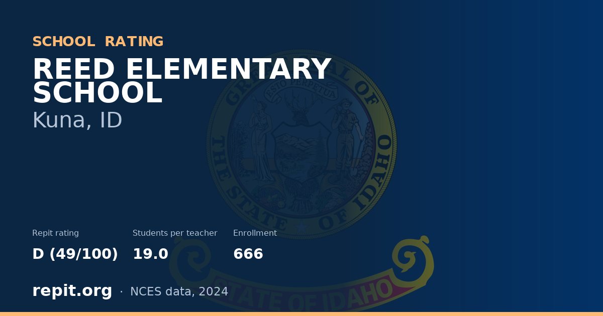 REED ELEMENTARY SCHOOL, Kuna, ID — Repit school rating D (49/100)