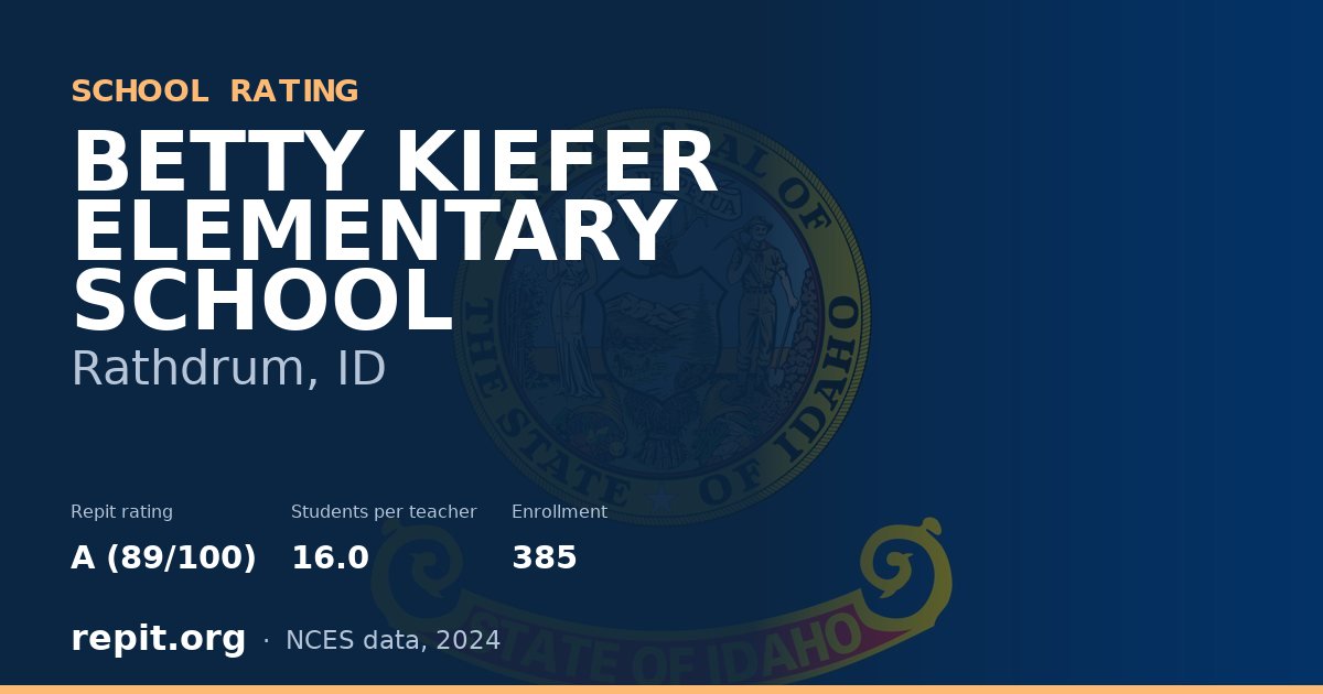 BETTY KIEFER ELEMENTARY SCHOOL, Rathdrum, ID — Repit school rating A (89/100)
