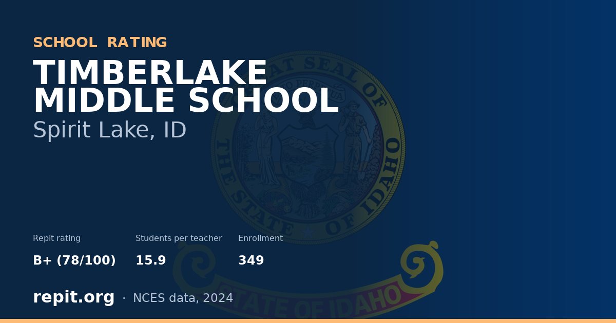 TIMBERLAKE MIDDLE SCHOOL, Spirit Lake, ID — Repit school rating B+ (78/100)