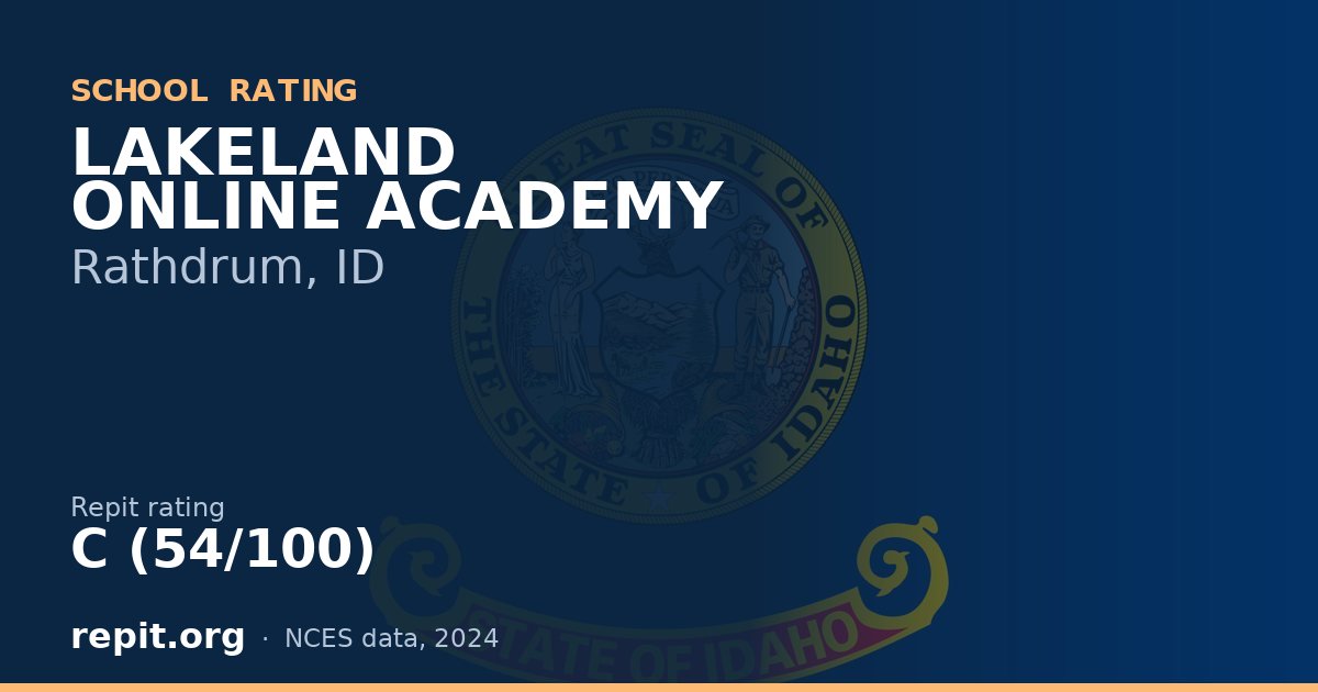 LAKELAND ONLINE ACADEMY, Rathdrum, ID — Repit school rating C (54/100)