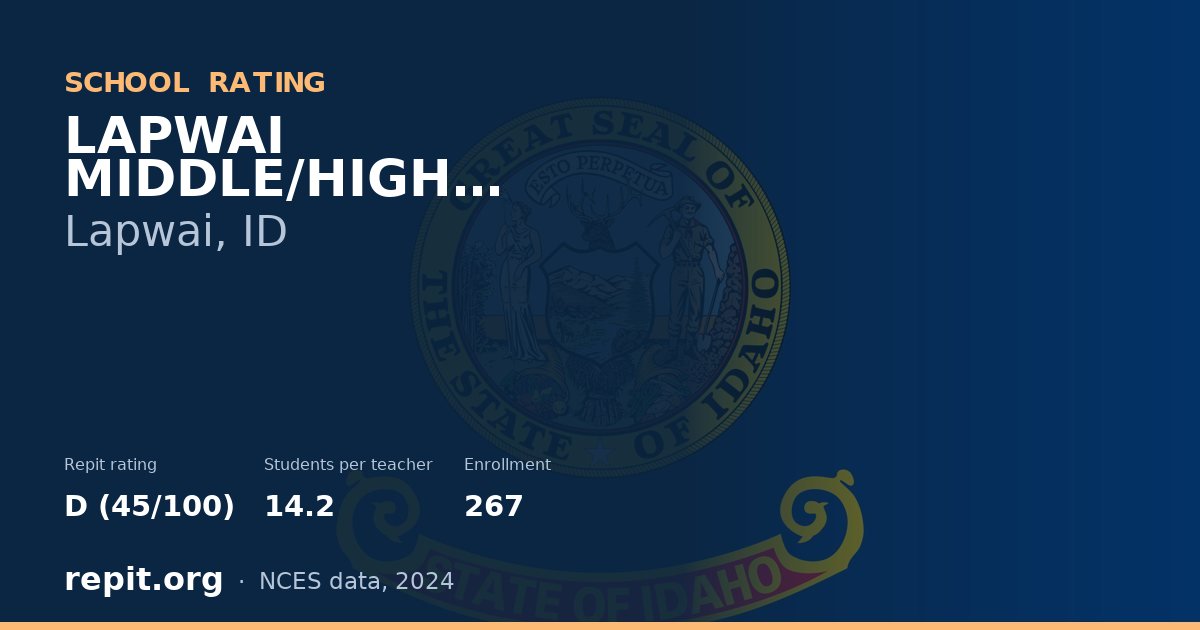 LAPWAI MIDDLE/HIGH SCHOOL, Lapwai, ID — Repit school rating D (45/100)