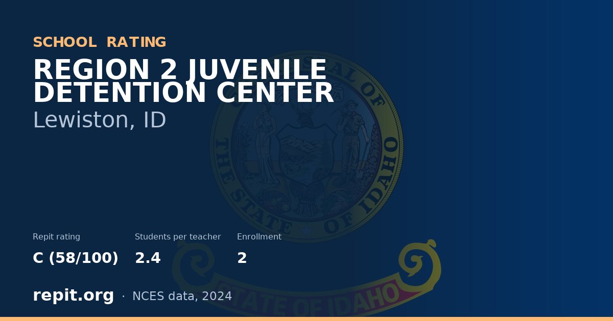 REGION 2 JUVENILE DETENTION CENTER, Lewiston, ID — Repit school rating C (58/100)