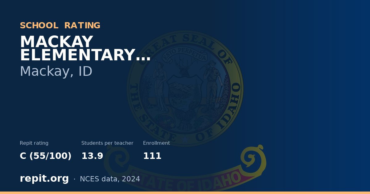 MACKAY ELEMENTARY SCHOOL, Mackay, ID — Repit school rating C (55/100)
