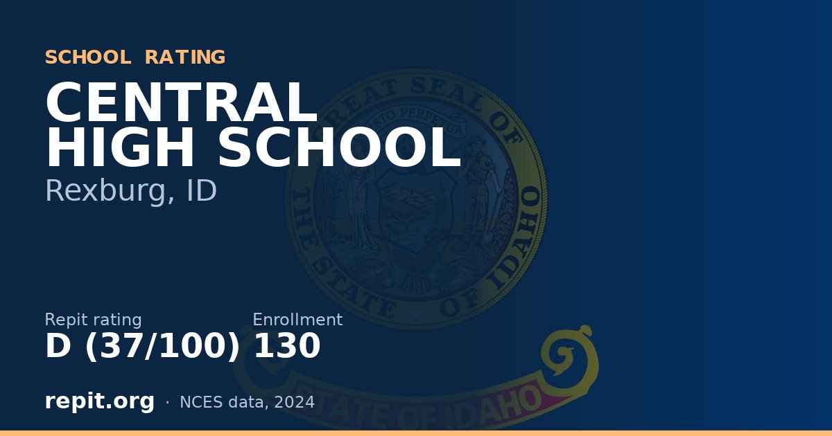 CENTRAL HIGH SCHOOL, Rexburg, ID — Repit school rating D (37/100)