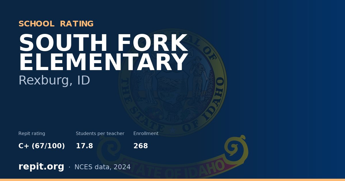 SOUTH FORK ELEMENTARY, Rexburg, ID — Repit school rating C+ (67/100)