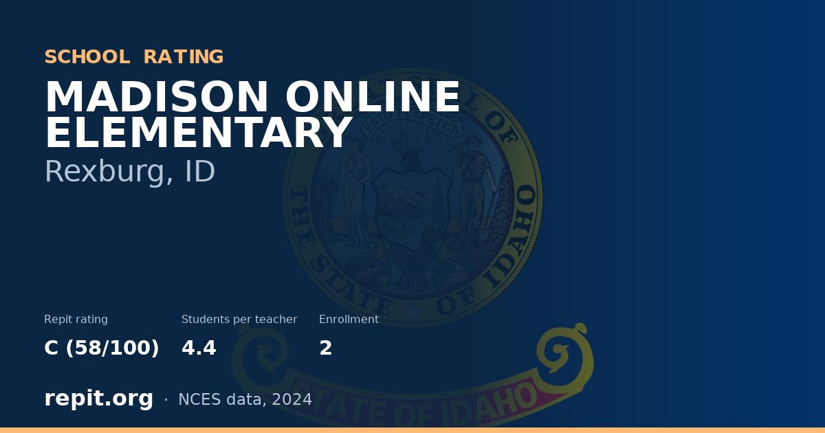 MADISON ONLINE ELEMENTARY, Rexburg, ID — Repit school rating C (58/100)