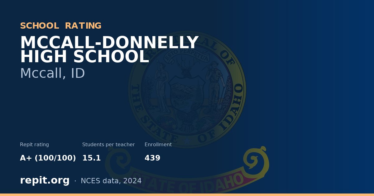 MCCALL-DONNELLY HIGH SCHOOL, Mccall, ID — Repit school rating A+ (100/100)