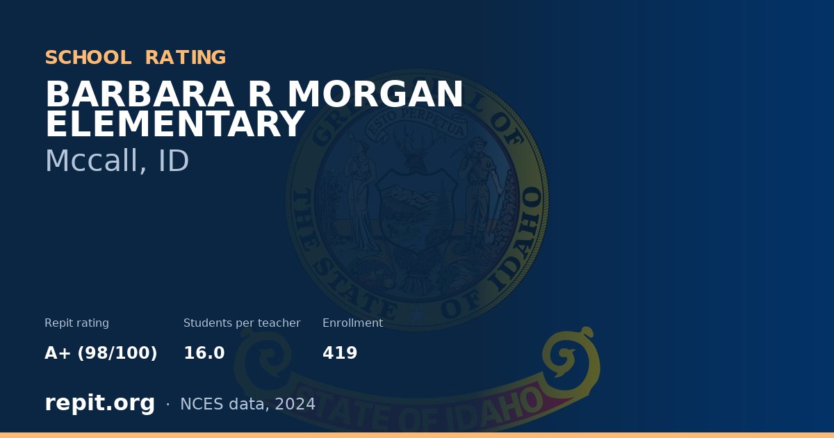 BARBARA R MORGAN ELEMENTARY, Mccall, ID — Repit school rating A+ (98/100)