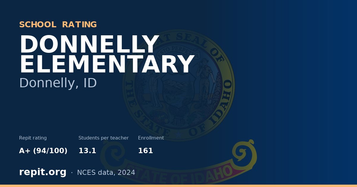 DONNELLY ELEMENTARY, Donnelly, ID — Repit school rating A+ (94/100)