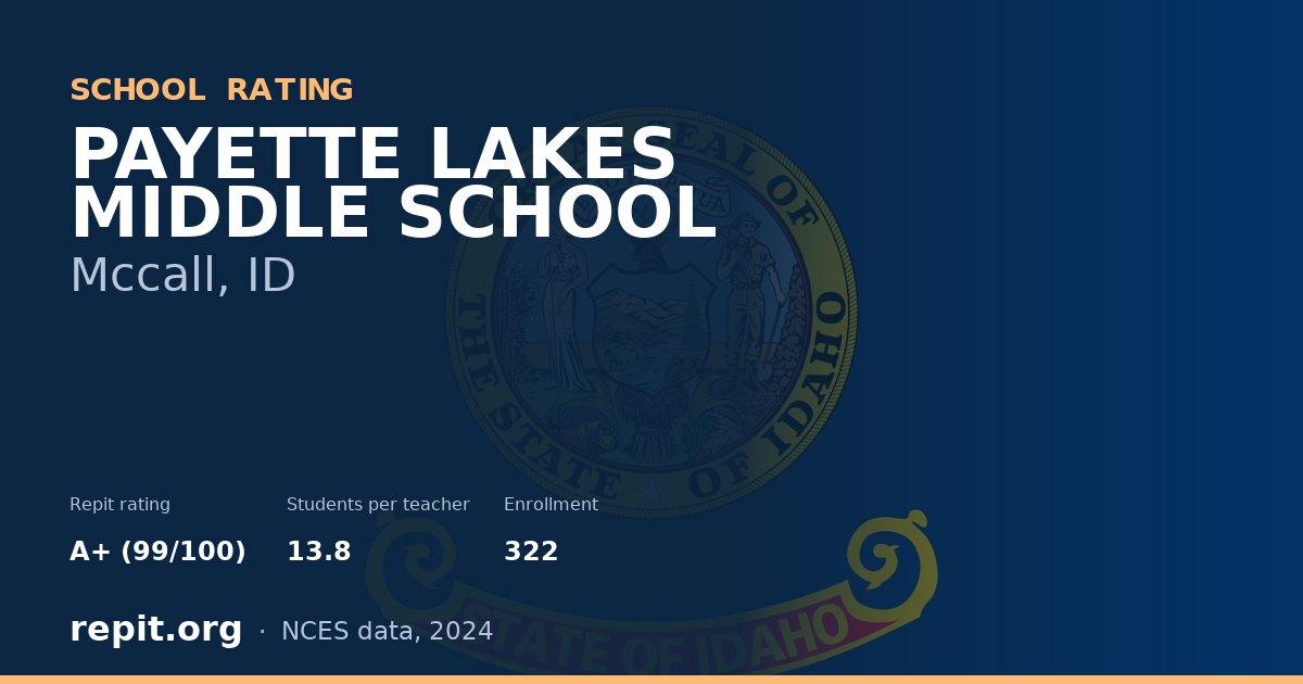 PAYETTE LAKES MIDDLE SCHOOL, Mccall, ID — Repit school rating A+ (99/100)