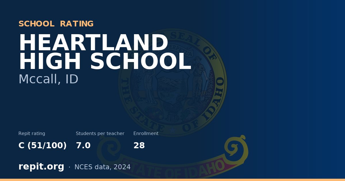 HEARTLAND HIGH SCHOOL, Mccall, ID — Repit school rating C (51/100)