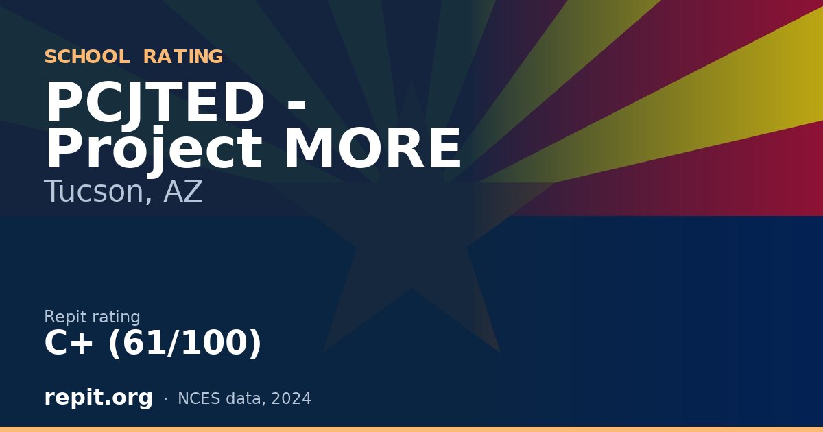 PCJTED - Project MORE, Tucson, AZ — Repit school rating C+ (61/100)