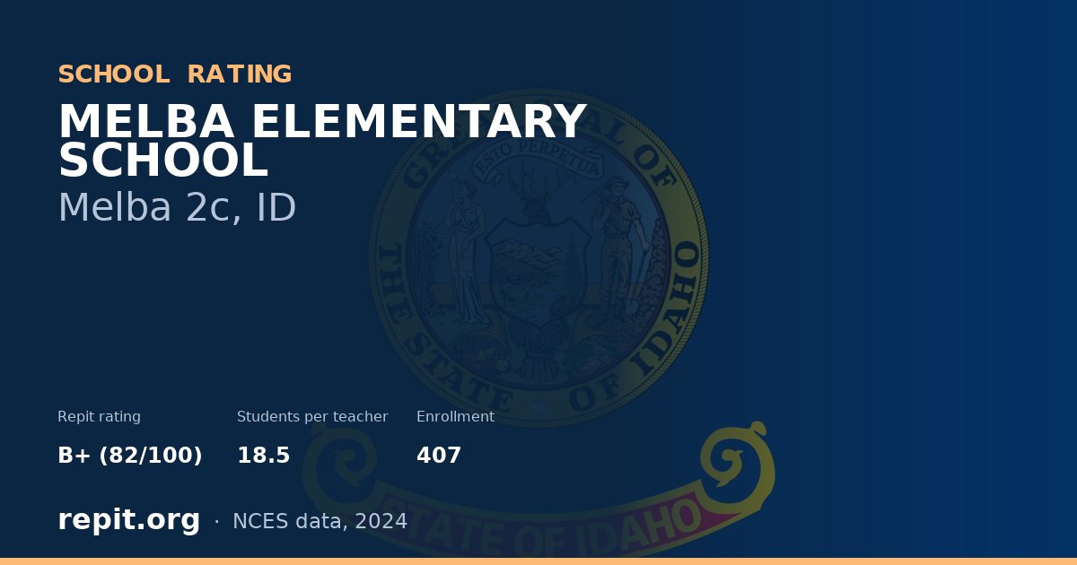 MELBA ELEMENTARY SCHOOL, Melba 2c, ID — Repit school rating B+ (82/100)