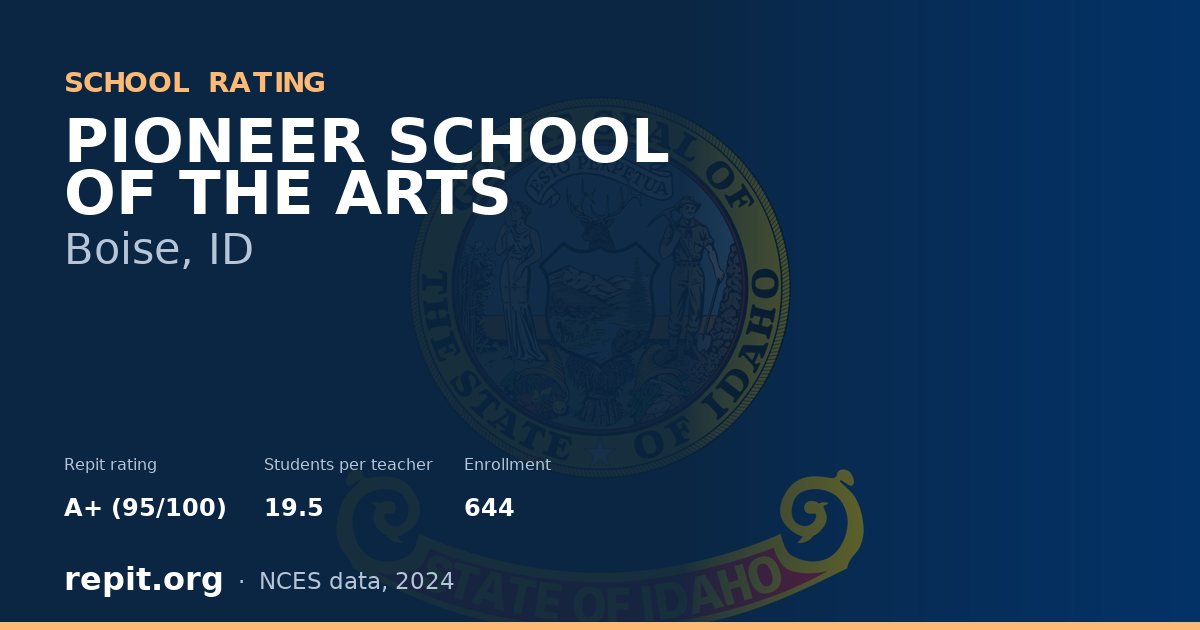 PIONEER SCHOOL OF THE ARTS, Boise, ID — Repit school rating A+ (95/100)