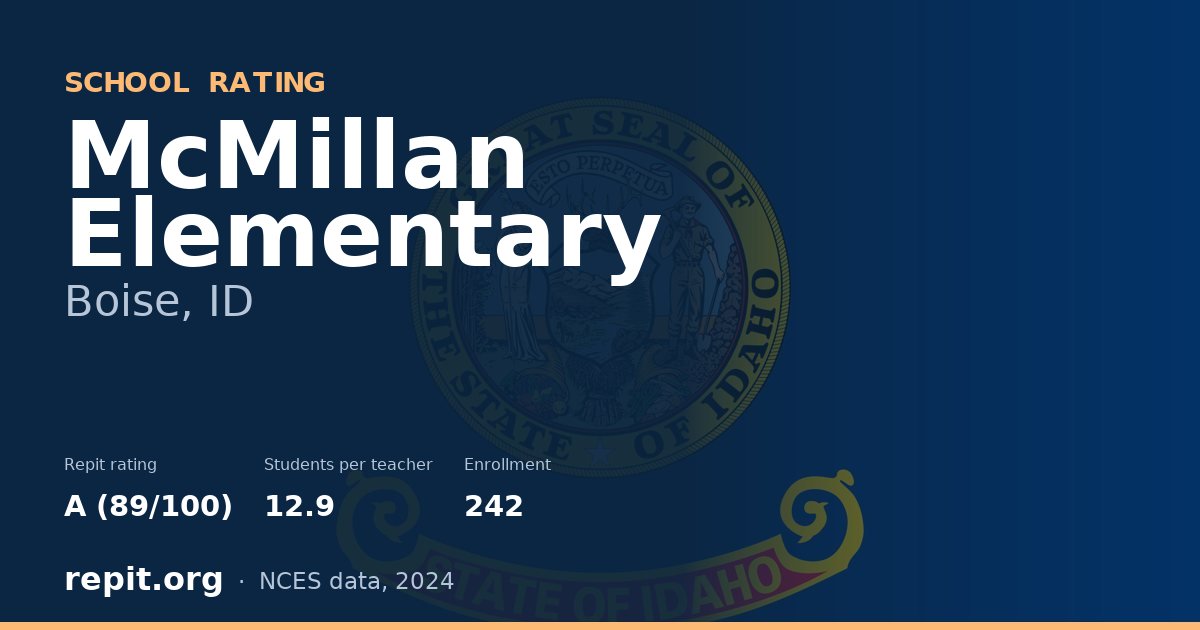 McMillan Elementary, Boise, ID — Repit school rating A (89/100)