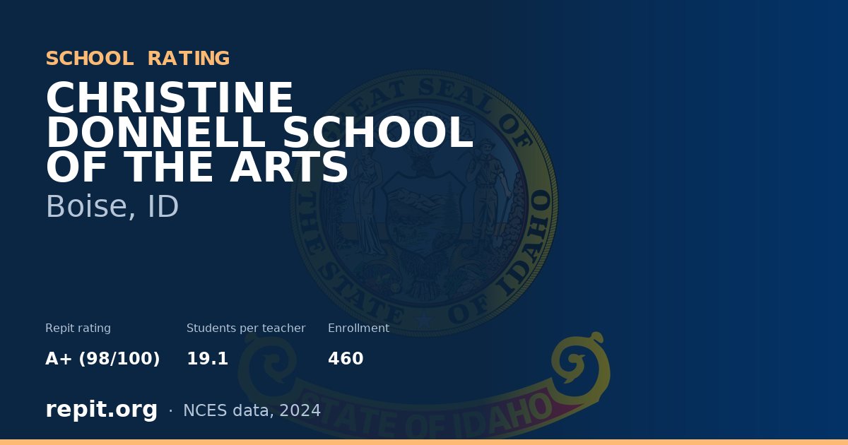 CHRISTINE DONNELL SCHOOL OF THE ARTS, Boise, ID — Repit school rating A+ (98/100)